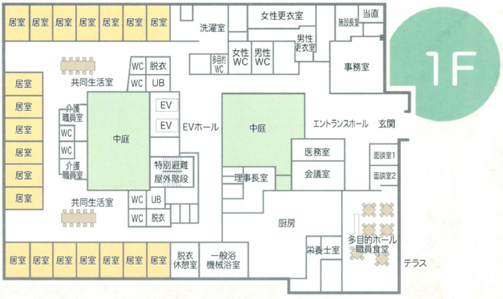 1階